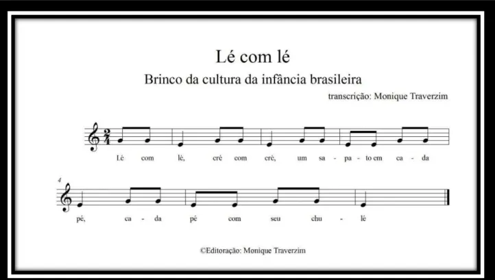 Figura 3 – Partitura Musical do Brinco Lé com Lé