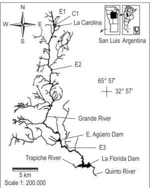 Figure 1. Sub-basin of the Grande River and sampling  sites location. 