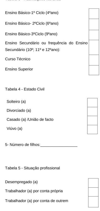 Tabela 4 - Estado Civil 