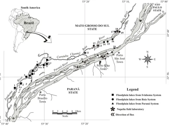 Figure 1. Map of the Upper Paraná River Floodplain with the localization of the sampled lakes