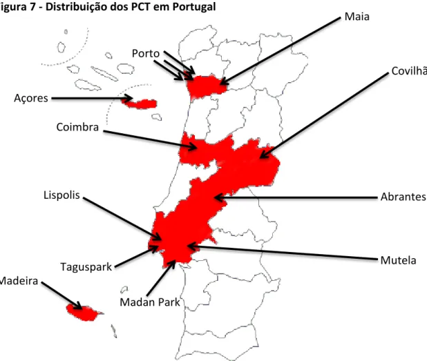 Figura 7 - Distribuição dos PCT em Portugal