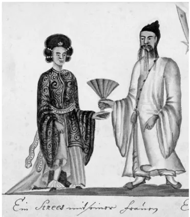 Figura 4. Chineses de Batávia, 1681, segundo Jörg Franz Müller   (St. Gallen, Stiftsbibliothek, Cod