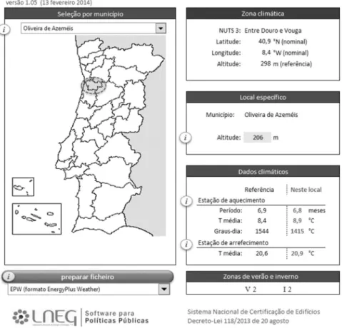 Figura 11 - Interface do ficheiro Excel do LNEG para gerar o ficheiro climático que será  utilizado no programa de simulação dinâmica 