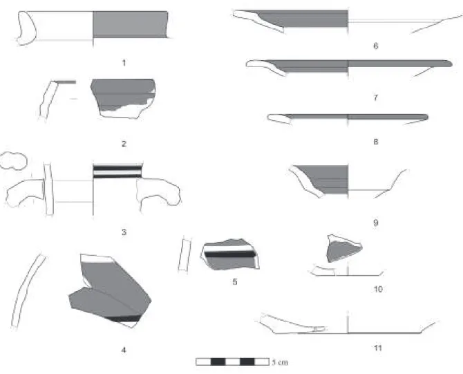 Fig. 6. Cerâmicas do Contexto 1