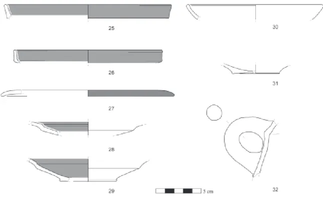 Fig. 8. Cerâmicas do Contexto 2
