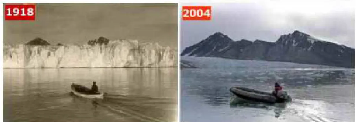 Figura 1: Efeito das Alterações climáticas nos glaciares ao longo do último século (Gore, 2006)