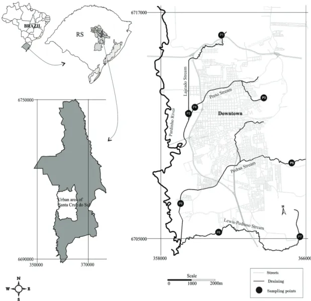 Figure 1. Location of sampling points (P) in the four main streams in the city of Santa Cruz do Sul, RS.