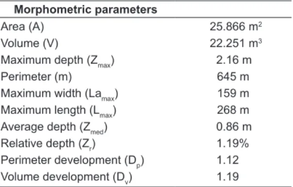 Figure 3. Sampling points distributed in a regular mesh in the FEENA reservoir.