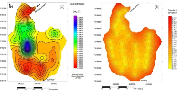 Figure 6. Estimates (a) and standard deviations (b) of total nitrogen concentrations.