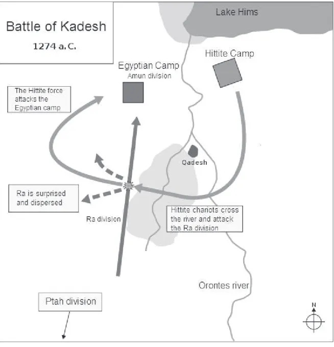 Fig. 52. Battle of Kadesh (© CC BY-SA 3.0)