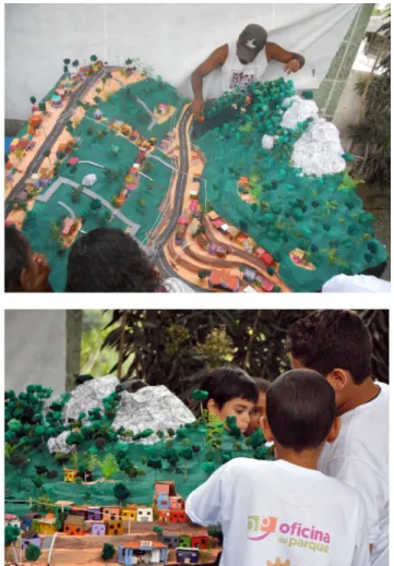 Figure 2 – Activity: construction of interactive mock-up