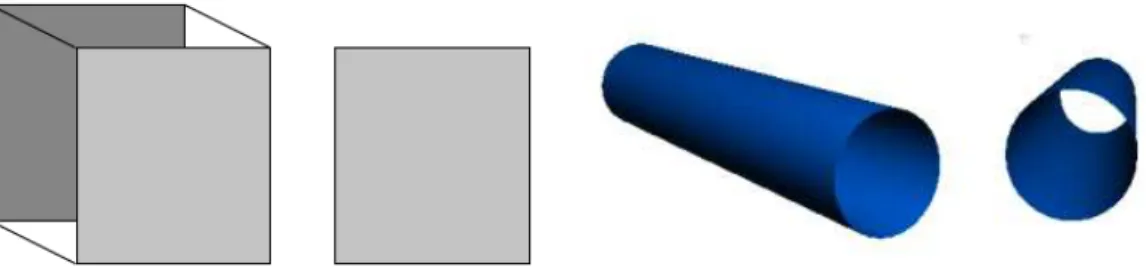 Figure 3. L’observation d’un cube et d’un cylindre d’après deux angles différents permet l’engendrement de sensations perceptives différentes.