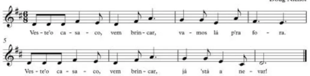 Figure 1. Song A. 