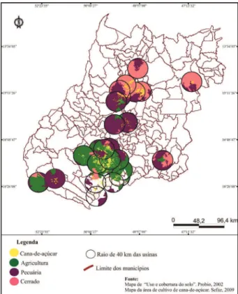 Figura 6. Uso do solo em Goiás, nas áreas das usinas de cana- cana-de-açúcar.