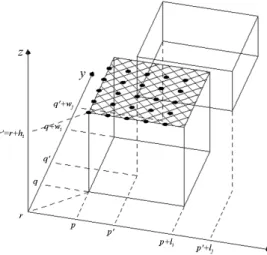 Figura 2 – Posição relativa entre duas caixas em um contêiner (estabilidade vertical)