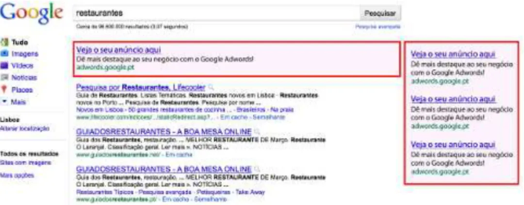 Ilustração 2-6 - Links Patrocinadas no Google 