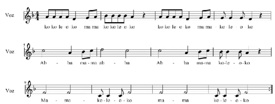 Figura 10 - Partitura da canção Kokoleoko
