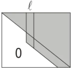 Figura 1 – Matriz H (1)  subtriangular superior. 