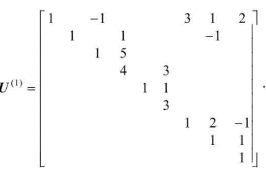 Figura 4 – Representação da matriz, lista e nó acessando os elementos por coluna. 