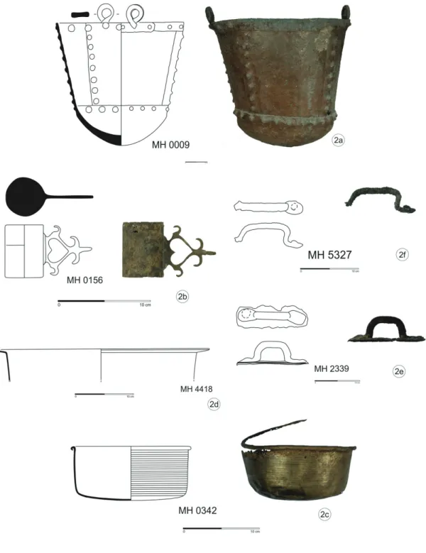 Figura 2 – Materiais em liga de cobre. a) Caldeirão; b) Copo medidor; c) – d) Bacia; e) – f) Asas de panela.