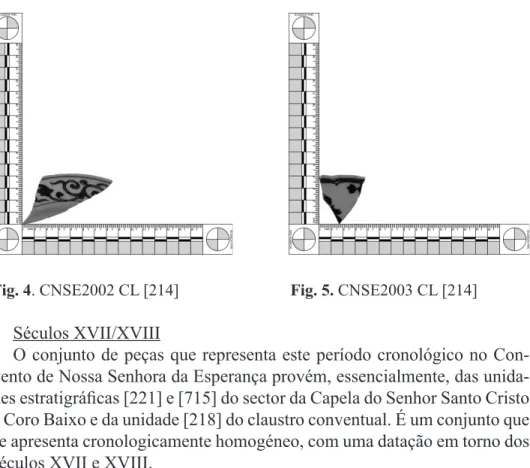 Fig. 4 . CNSE2002 CL [214]                            Fig. 5.  CNSE2003 CL [214]