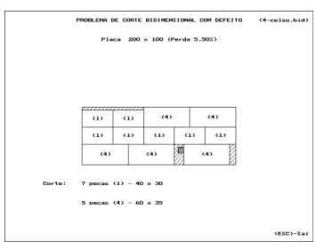 Figura 13 – Exemplo 7 (valor de utilidade=158). 