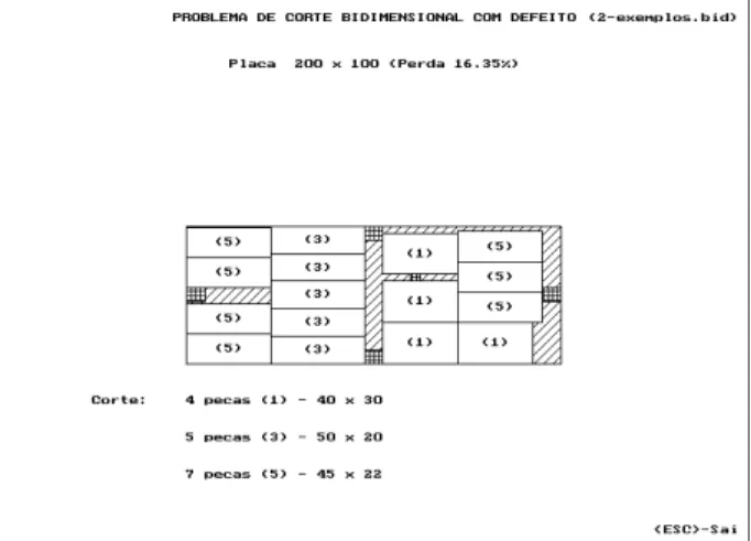 Figura 17 – Exemplo 12 (valor de utilidade=150). 