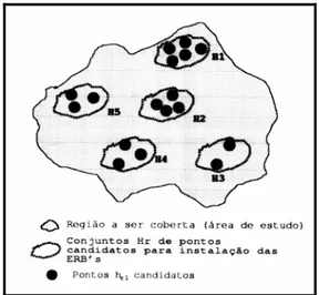 Figura 4 – Exemplo da modelagem M3. 