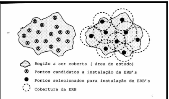 Figura 1 – Exemplo do problema de localização de ERB’s. 