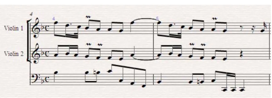 Fig. 3 – Trio Nº 7, Andante espressivo (1º andamento). 