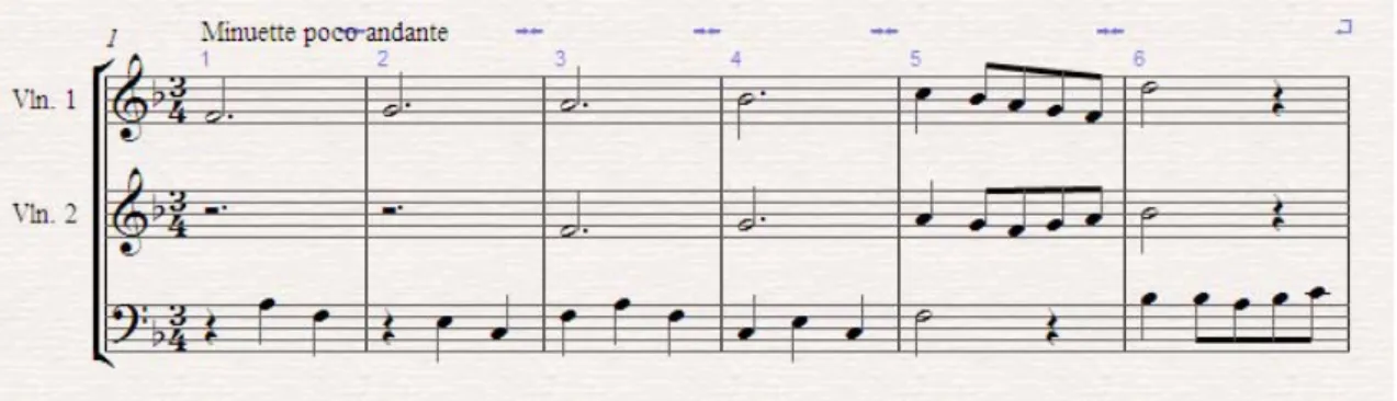 Fig. 12 – Trio Nº7 Minuette poco andante (2º Andamento) 