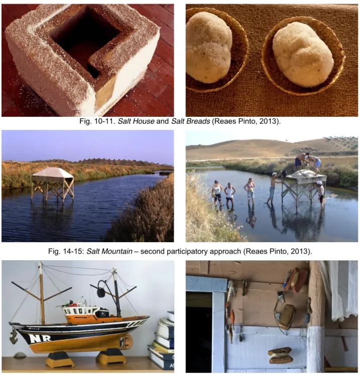 Fig. 10-11. Salt House and Salt Breads (Reaes Pinto, 2013).