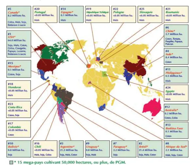 Figure C- Répartition mondiale des cultures GM en 2009 