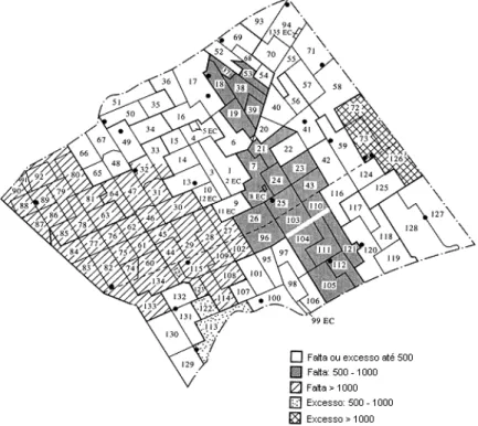 Figura 2 – Nilópolis – Avaliação da Atual Localização das Escolas, 1991 