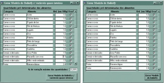 Figura 4 – Formulários para geração dos modelos de Balintfy e Balintfy com variáveis  quase-inteiras