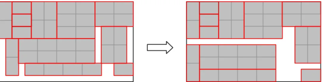 Figura 8 – Deslizamento de blocos em direção aos quatro cantos do palete.