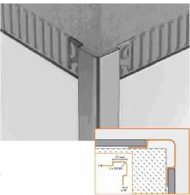 Fig. 3.6 – Protecção de arestas em aço inoxidável [35] 