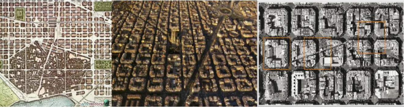 Figura 5 - Plano de Barcelona                           