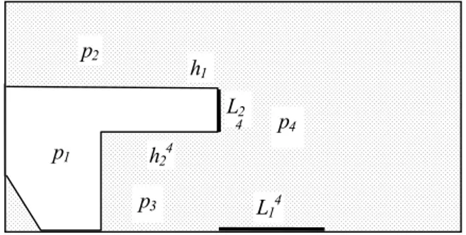 Figure 6 – Allocation of a new piece 