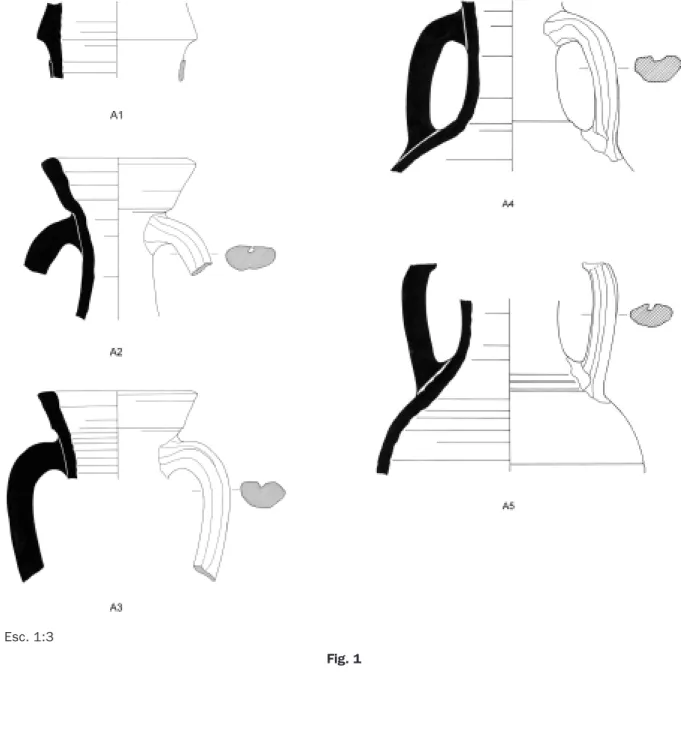 Fig. 1Esc. 1:3