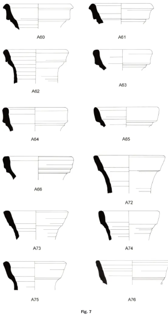 Fig. 7Esc. 1:3