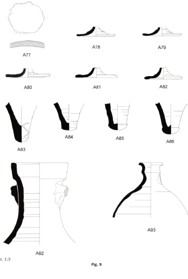 Fig. 9Esc. 1:3