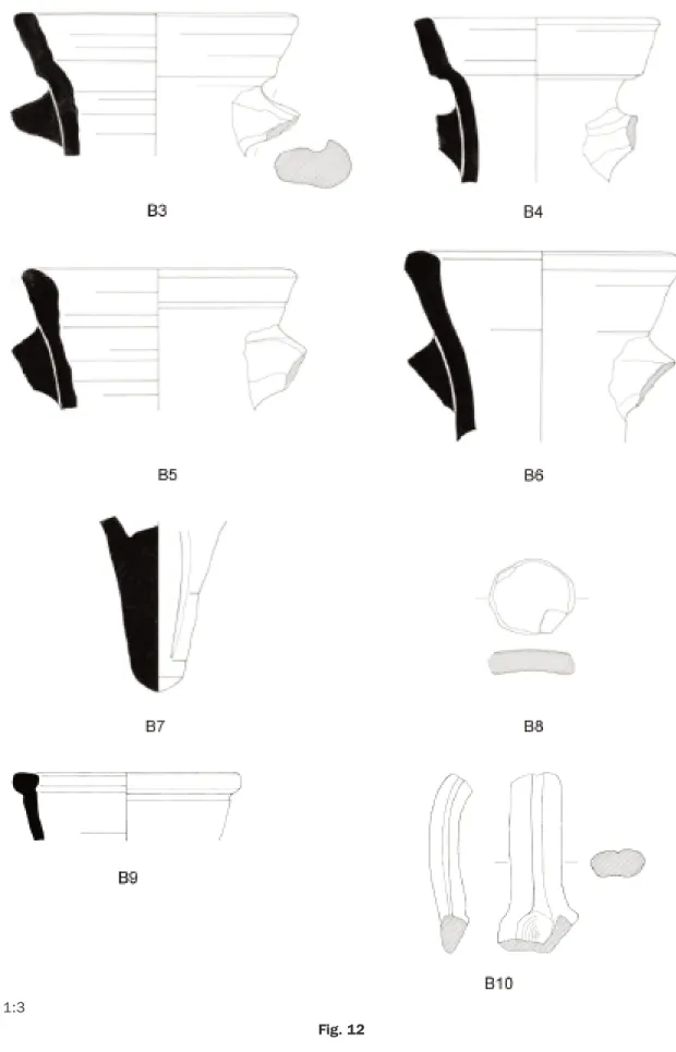 Fig. 12Esc. 1:3
