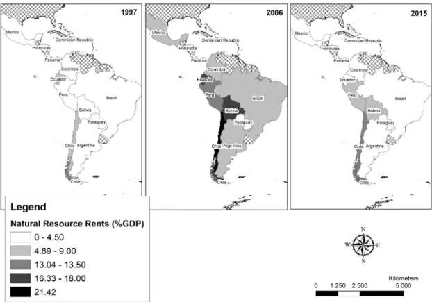 Figure 5 – Map of natural resource rents (% of GDP) in Latin American countries: 1997, 2006 and 2015