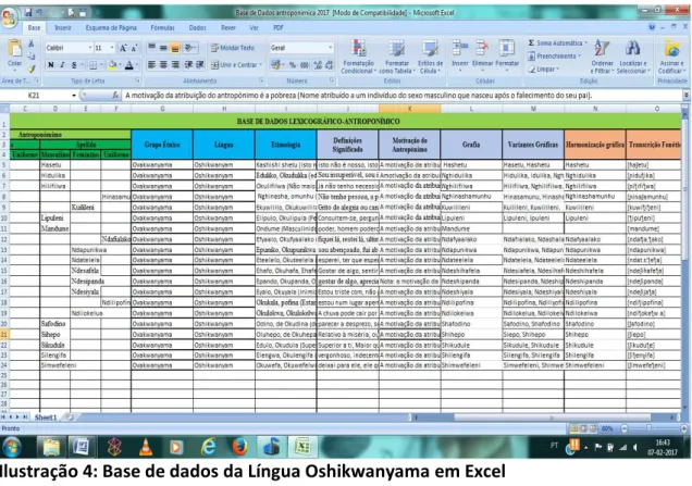 Ilustração 4: Base de dados da Língua Oshikwanyama em Excel  