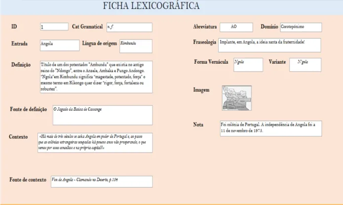 Figura 8: Ficha lexicográfica da entrada “cachimbo”. 