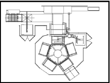 Figura 2-22 - Sistema Híbrido de Paletização Shuttle Car [21]