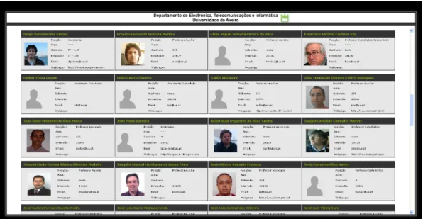 Figura 2.12: Lista de docentes