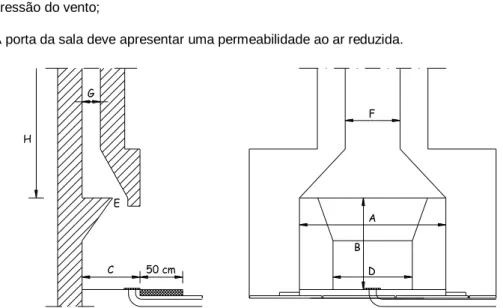 Figura 3.11 —  A admissão de ar às lareiras è imprescindível (Adaptado de J. VIEGAS; 2001)
