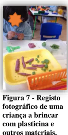 Figura 7 - Registo  fotográfico de uma  criança a brincar  com plasticina e  outros materiais.
